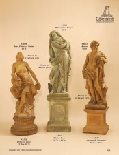 Statues, Columns, Wall Ornaments, Bird Baths & Accessories