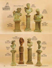 Statues, Columns, Wall Ornaments, Bird Baths & Accessories