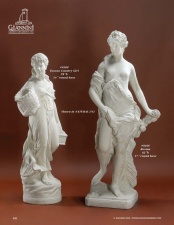 Statues, Columns, Wall Ornaments, Bird Baths & Accessories